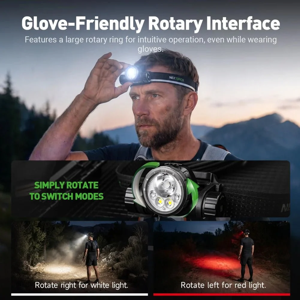 hiStar Headlamp 2300 Lumens Rechargeable White Light and Red Light - Image 3