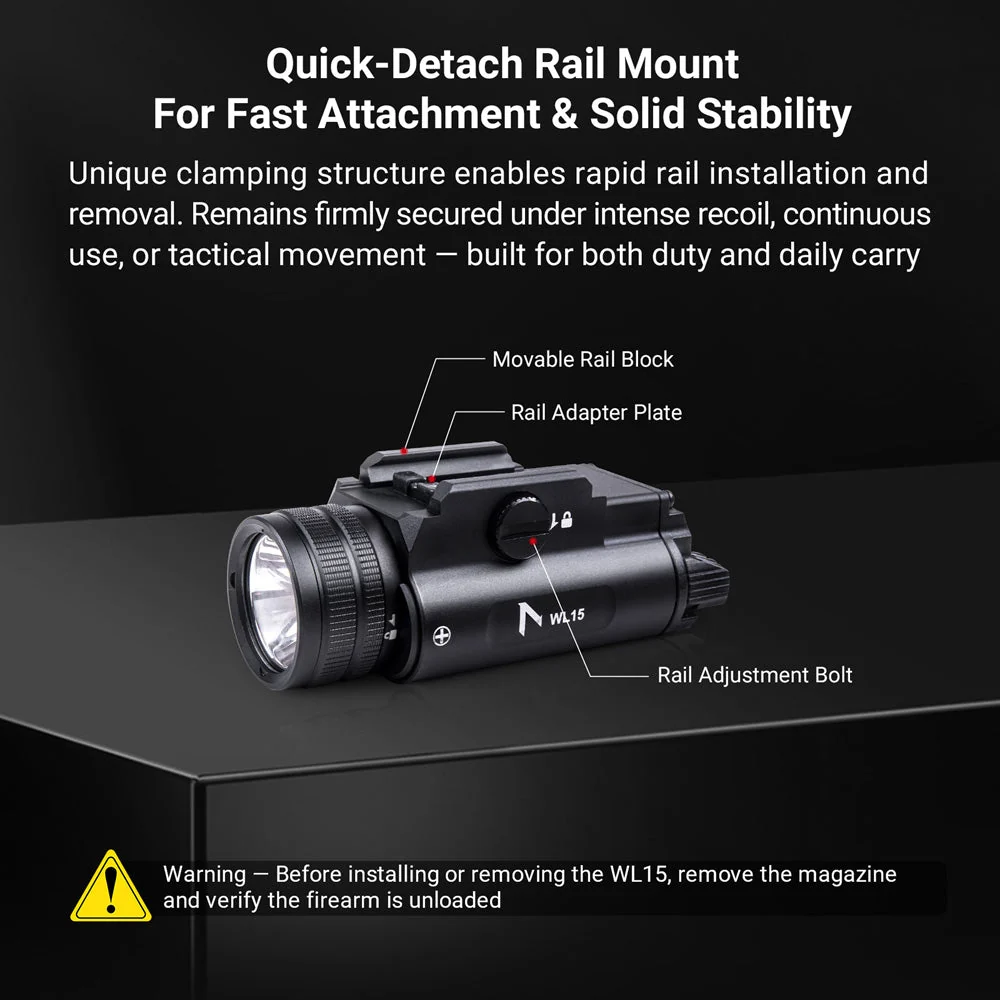 NEXDOT WL15 Tactical Weapon Light - 1200 Lumens - Image 5