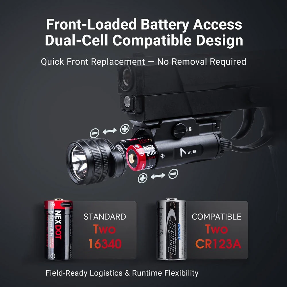 NEXDOT WL15 Tactical Weapon Light - 1200 Lumens - Image 7