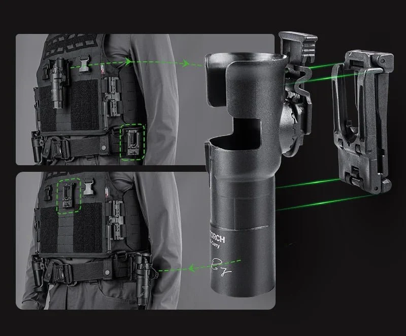 NEXTORCH V35 Quick-Draw Holder - Image 9